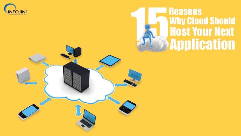 Reasons to Host Your Next Application on Cloud