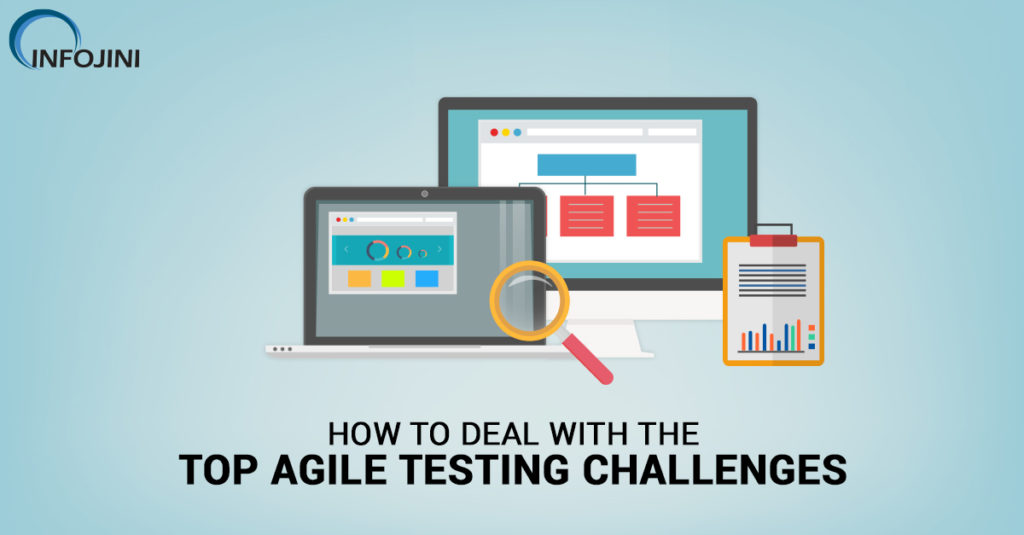 Agile Testing Challenges