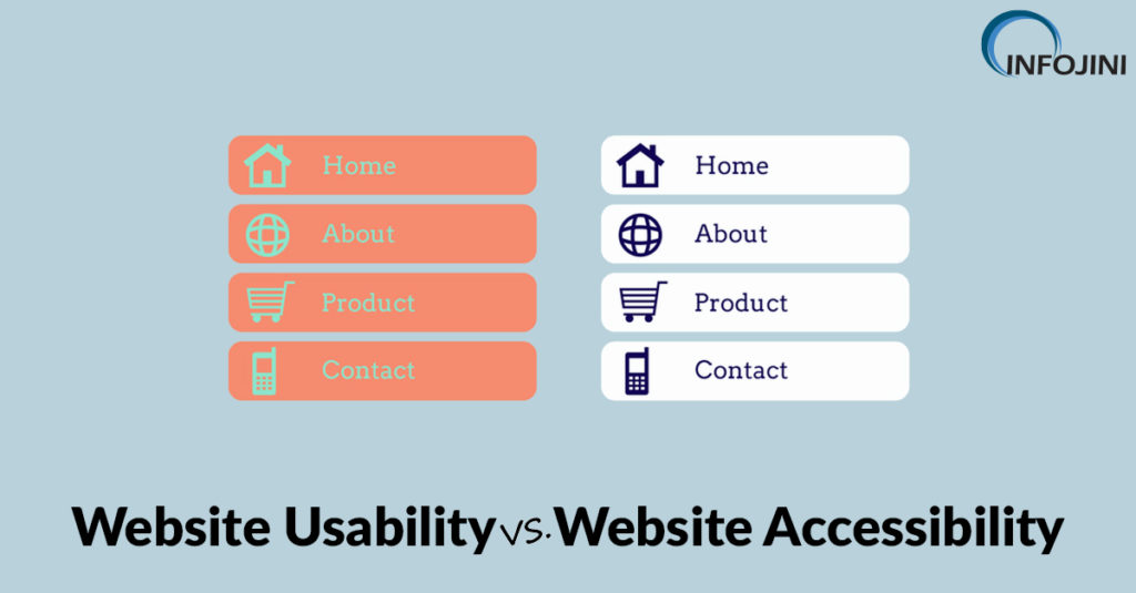 Difference Between Usability and Accessibility