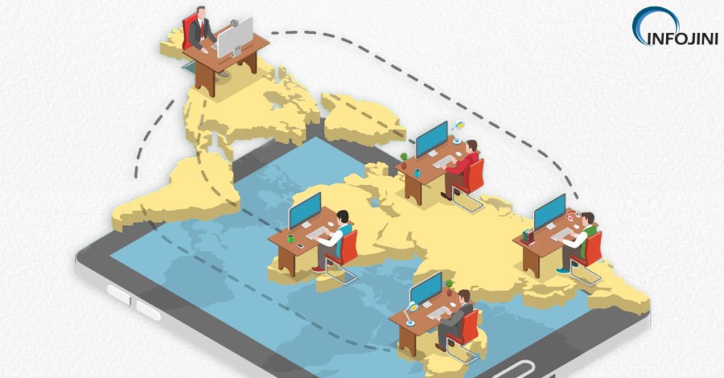 Why Outsource Mobile App Development Project