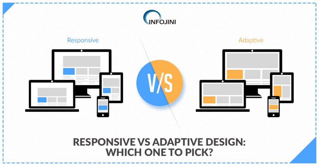 Adaptive vs Responsive Design - Which Is the Best?