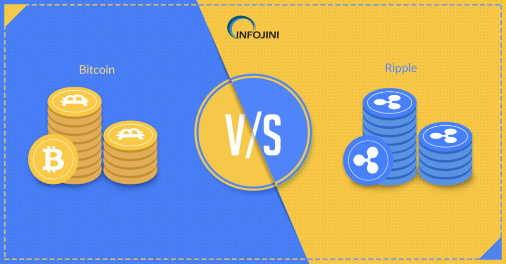 The War of Cryptocurrencies - Bitcoin vs Ripple