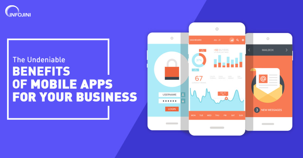 Importance of having mobile apps for your business