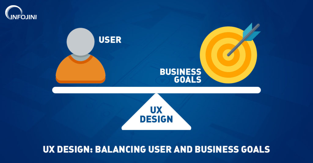 UX Design: Balancing between user and business goals