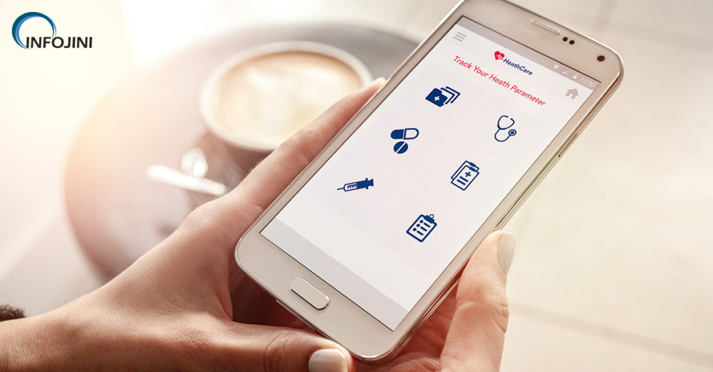 Mobile Technology in Healthcare